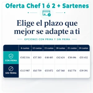 Plan de pagos Chef + sartenes